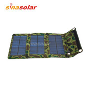 Solar Tour Series